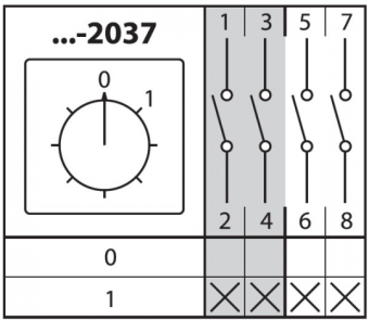 КПУ11-10/2037 10А 1-0 4Р переключатель кулачковый
