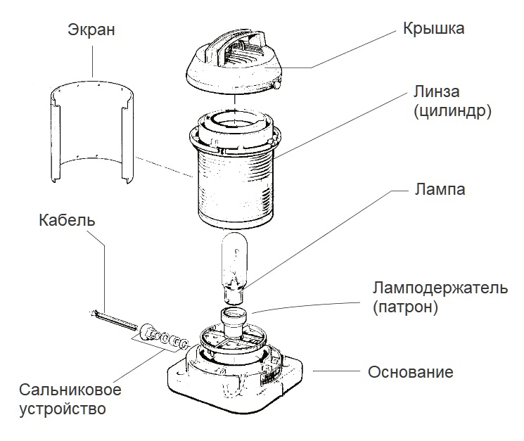 Устройство фонаря.jpg