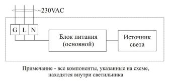 CL-420CD-105524 32W 230VAC IP34 4000K АМЭО светильник светодиодный угловой